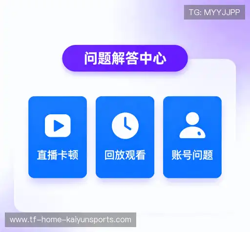 问题解答链